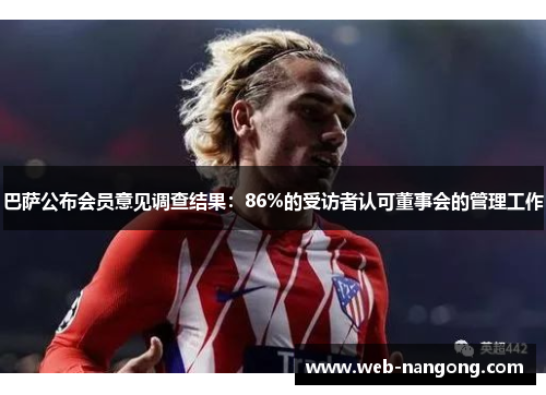 巴萨公布会员意见调查结果：86%的受访者认可董事会的管理工作