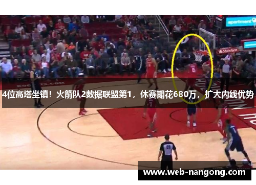 4位高塔坐镇！火箭队2数据联盟第1，休赛期花680万，扩大内线优势